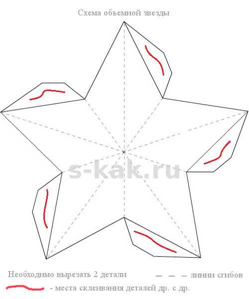Объемная звезда из бумаги своими руками: мастер-класс с фото, как сделать простую поделку