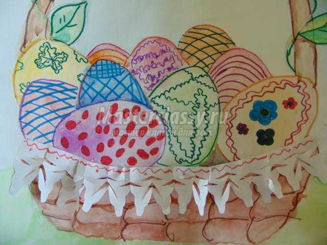 Рисунки на пасху для детей: как нарисовать, шаблоны рисунков