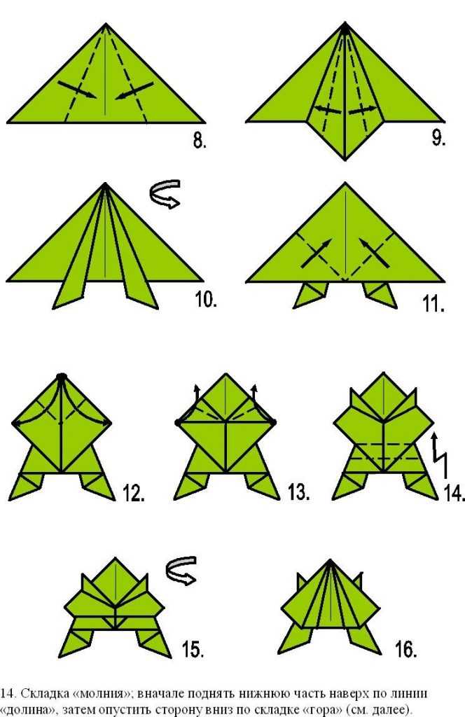 Оригами лягушка: пошаговый мастер-класс создания игрушки из бумаги (70 фото)