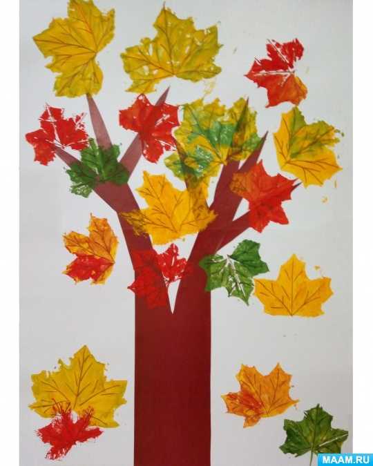 Аппликации из листьев на тему «осень»: 100 идей в детский сад и школу