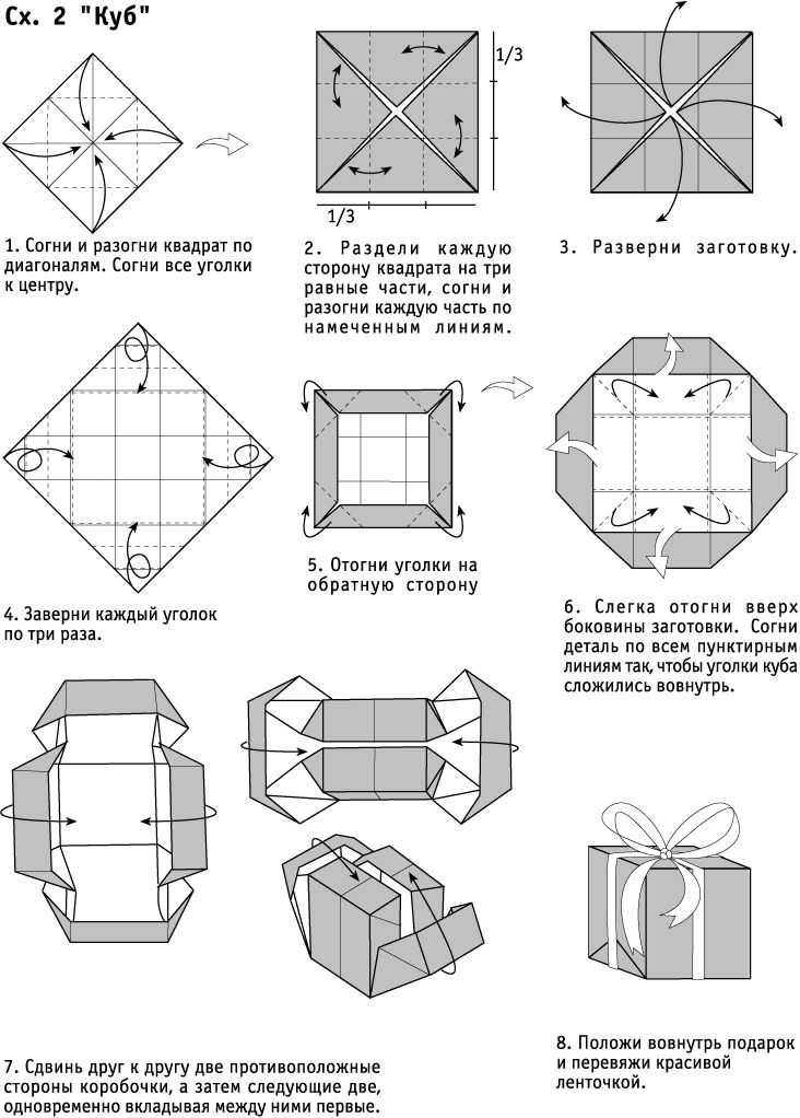 Оригами коробочка из бумаги своими руками: с крышкой и с сюрпризом