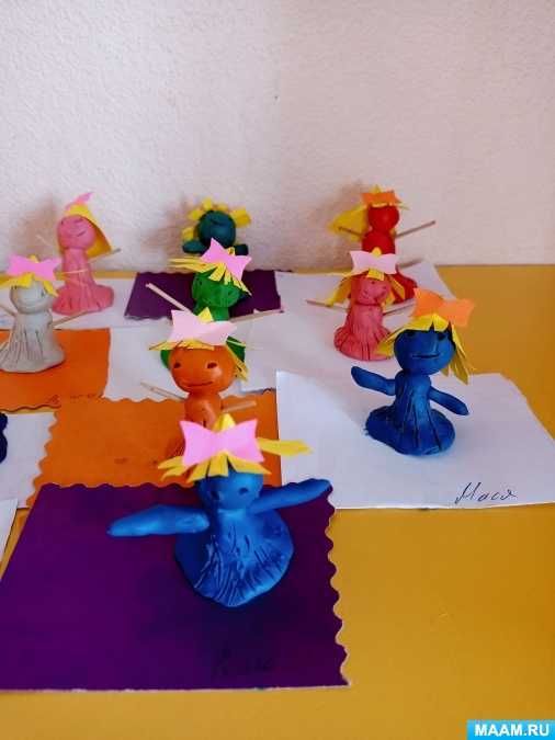 Конспект занятия по художественному творчеству (лепка) «золотая рыбка» для детей подготовительной группы