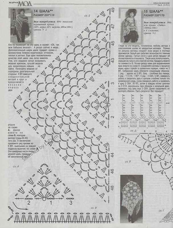Схемы вязания шалей крючком: описание техники и нюансов вязания тонких и красивых шалей