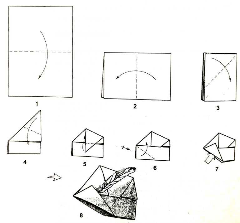 Изготовление бумажной кепки в технике оригами