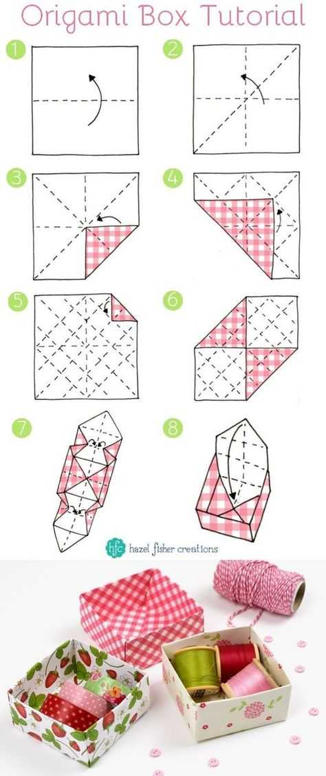 Оригами коробочка из бумаги своими руками: несколько вариантов и схема для начинающих с подробными инструкциями и видеоматериалами
