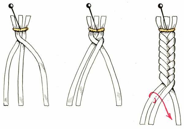 Схемы плетения браслетов из шнурков: разбираем мужские и женские варианты