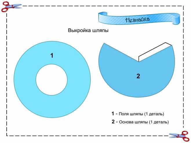 Как сделать цилиндр из бумаги с пошаговой инструкцией: делаем геометрическую фигуру своими руками