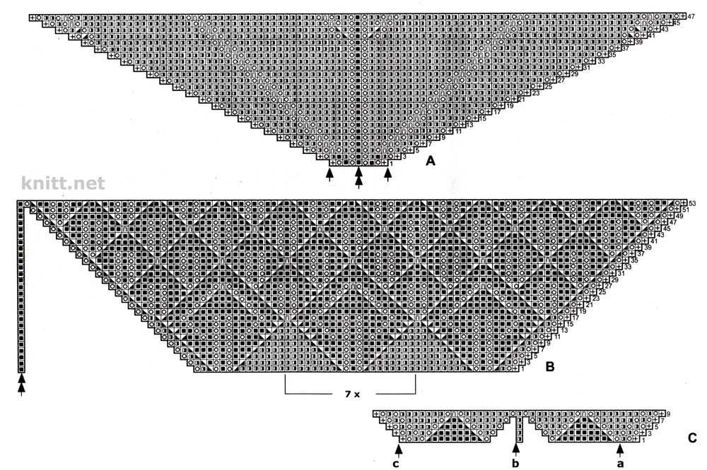 Подробное описание и техники вязания косынок спицами