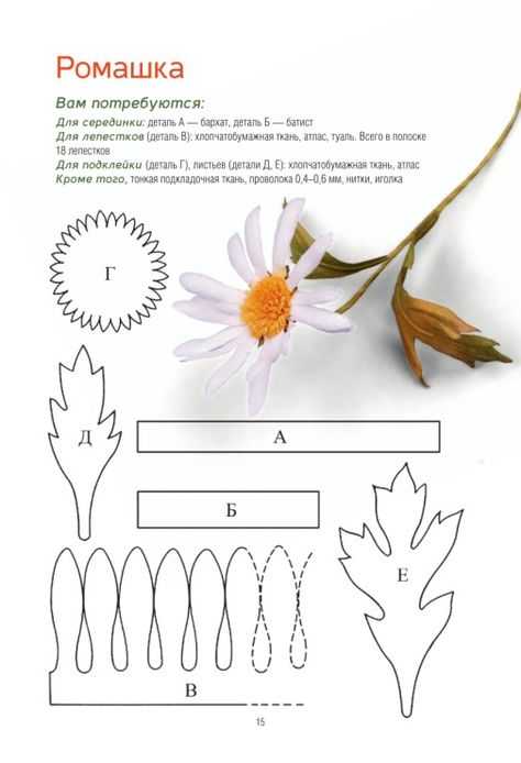 Каллы из фоамирана: мастер класс или мк, как сделать своими руками выкройку цветка