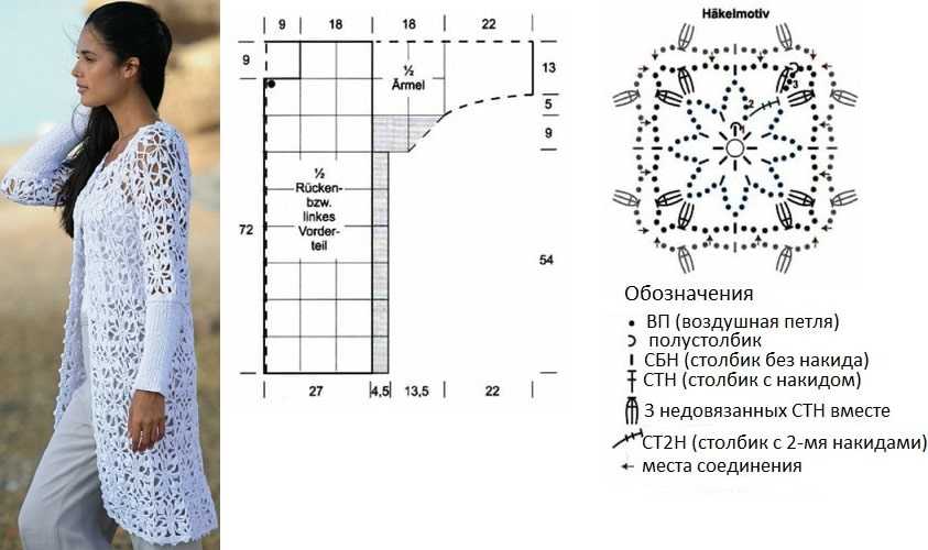 Кардиганы крючком схемы и описание фото. Схема вязания ажурных кардиганов крючком. Схемы вязания крючком летнего кардигана. Вязаные ажурные кардиганы крючком со схемами для женщин. Кардиган крючком для женщин схемы и описание 50 размер.