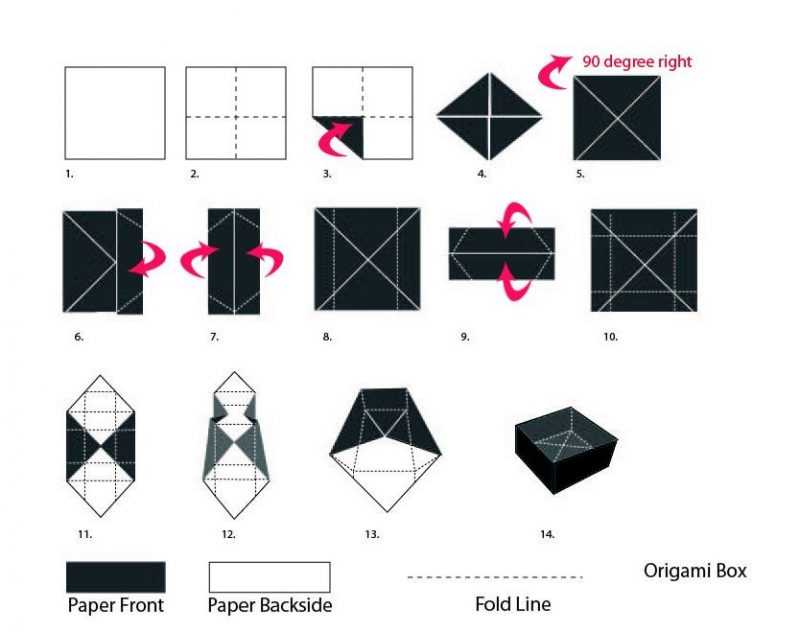 Маленькая коробочка из бумаги оригами без клея — как сделать пошагово своими руками. оригами коробочка из бумаги своими руками с крышкой и сюрпризом
