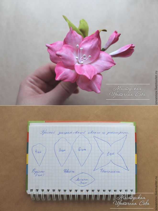 Мастер-класс флористика искусственная 8 марта день рождения пасха моделирование конструирование тюльпаны из фоамирана фоамиран фом  изолон