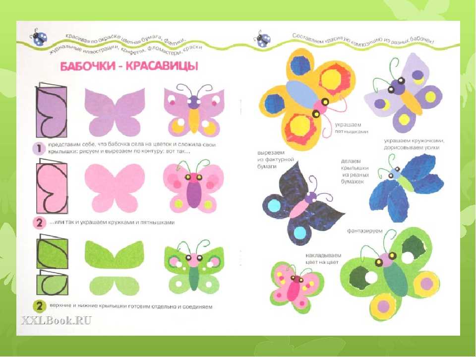 Аппликация для школьников 1, 2, 3, 4 класса - 137 простых шаблонов из цветной бумаги, пластилина для малышей
