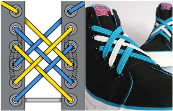 Оригинальные способы завязывания шнурков, которые позволят носить обувь с комфортом и придадут обычным кроссовкам оригинальность и уникальность