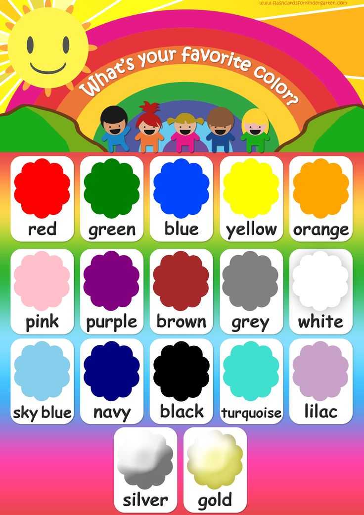 Цветы картинки для детей детского сада: карточки с названиями, нарисованные и раскраски
