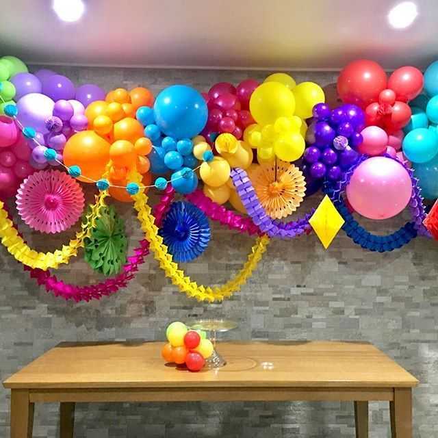 Вечеринка с воздушными шарами (идеи + пошаговые инструкции) | мир праздников