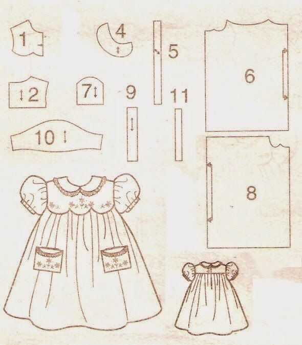 Как сшить одежду для куклы своими руками для начинающих: мастер-классы по пошиву своими руками из разных материалов, выкройки одежды для куклы