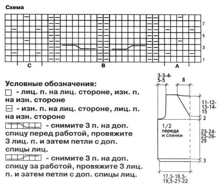 Мужская безрукавка спицами: схемы и описание хода вязания