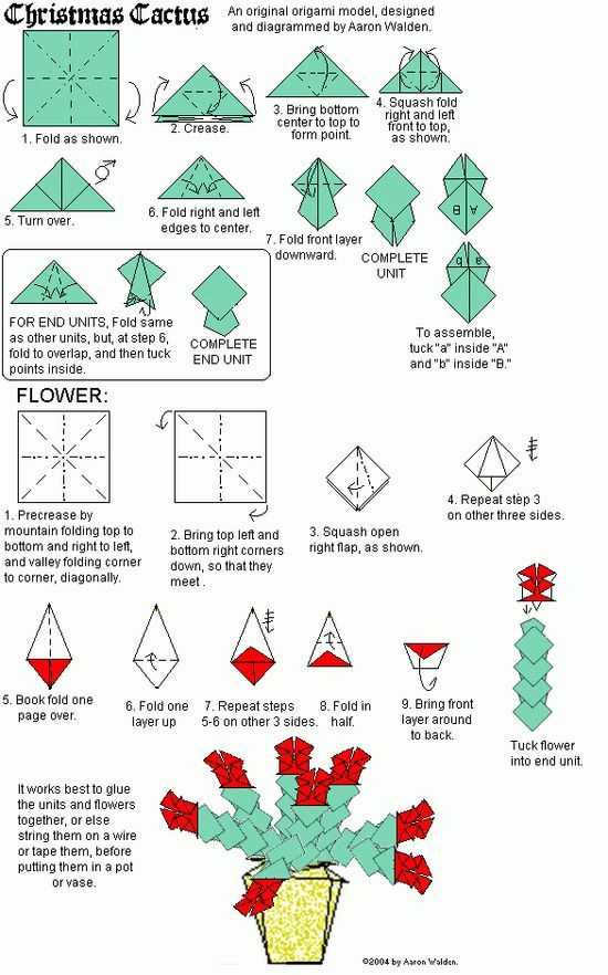 Как сшить кактус из ткани. симпатичная игольница-кактус своими руками. пошаговая инструкция с наглядными иллюстрациями