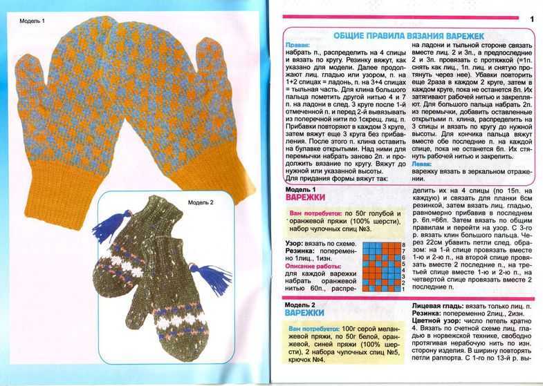 Варежки крючком: фото схем с пошаговым описанием, как связать. 50 простых моделей варежек для женщин, мужчин и детей