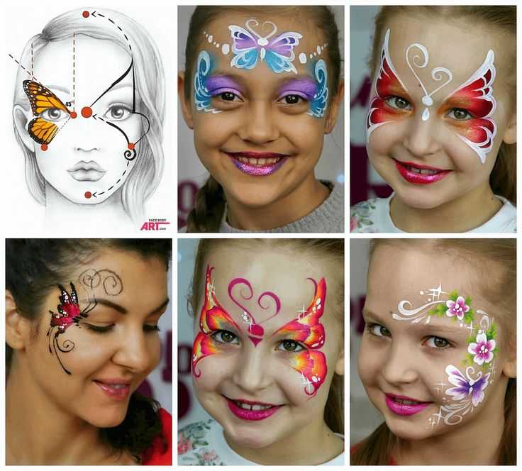 Идеи рисунков на лице для детей