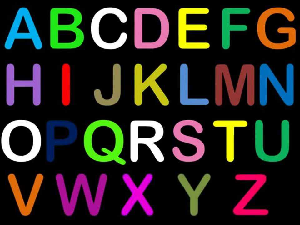 Английский алфавит для детей – таблица, карточки, видео