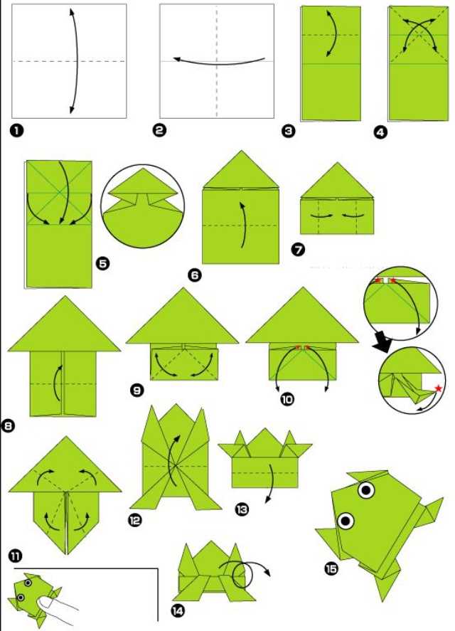 Как сделать лягушку из бумаги — инструкция изготовления