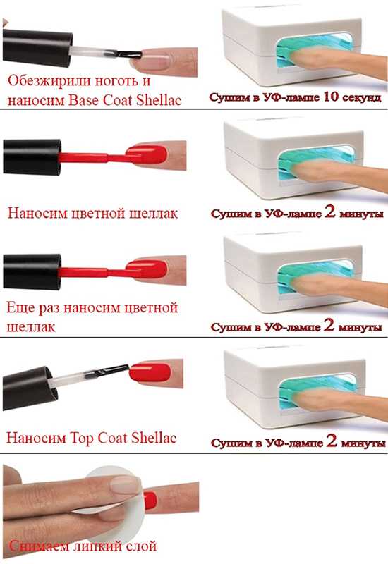 Мастер-класс для начинающих: как сделать маникюр дома и покрыть ногти гель-лаком Техника работы с печкой для сушки