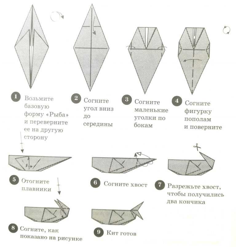 Как сделать пингвина из бумаги