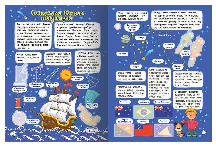 Поделки для детей на тему космос| как сделать поделку про космос в школу своими руками