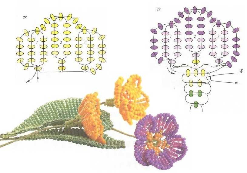Цветы из бисера - хобби рукоделие