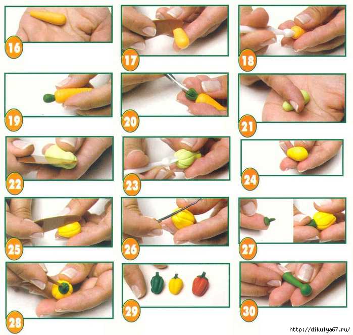 Поделки из пластилина - лучшие новинки поделок для детей своими руками (150 фото + инструкция)