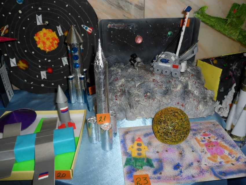 Поделки на день космонавтики своими руками из салфеток и ватных дисков, бумаги и пластилина (для детского сада и школы)