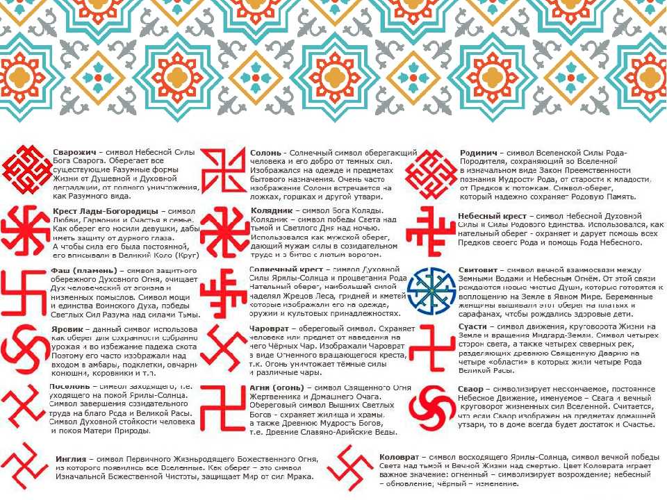 Значение чар. Древние славянские свастичные символы-обереги. Солярные символы славян обереги. Символы обереги древних славян.