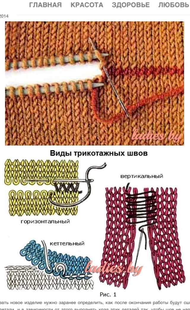 Как закрыть петли спицами в конце вязания - разные варианты