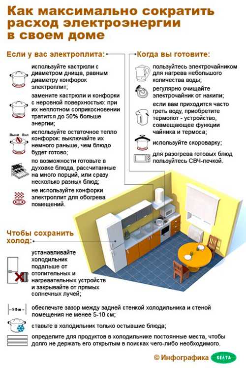 Как сэкономить электроэнергию в квартире и доме: народные способы экономии | domosite.ru