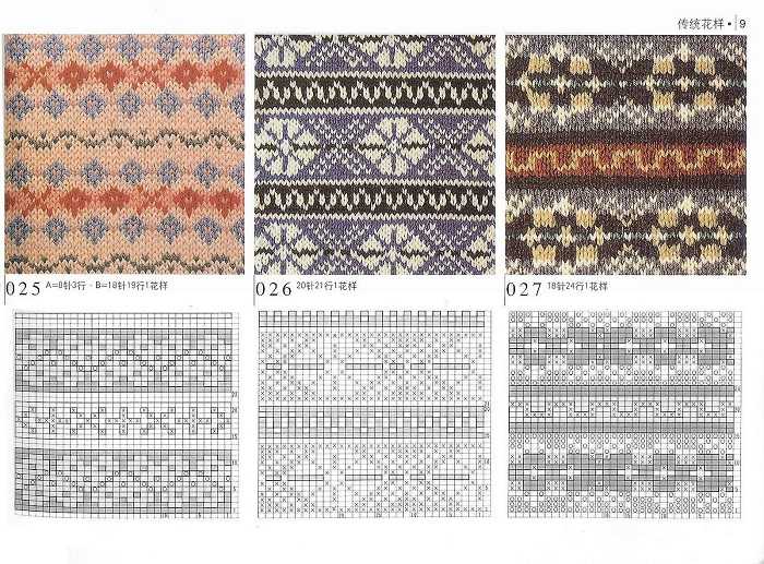 Скандинавские узоры для вязания спицами со схемами и фото орнаментов