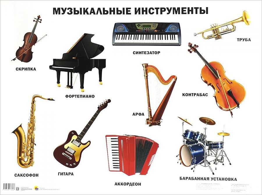Русские народные музыкальные инструменты: детям о руси.