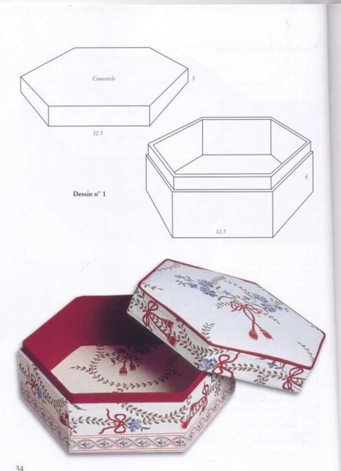Декор банки полимерной глиной: домик для специй или шкатулка своими руками