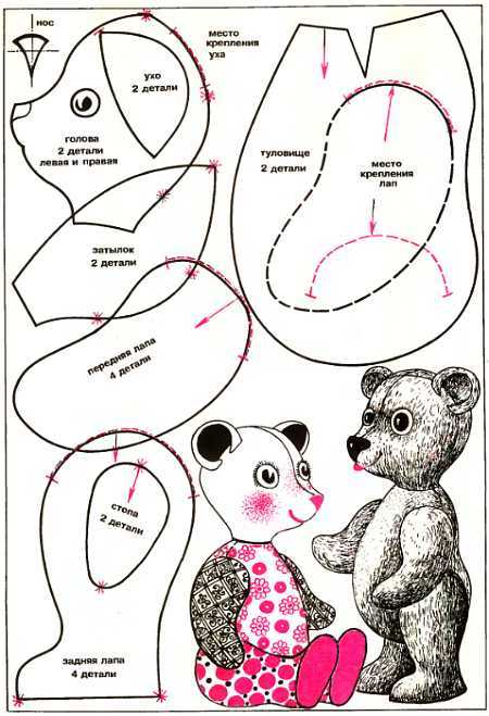 Как сделать медвежонка: пошагово учимся делать медвежонка по выкройкам из ткани + фото лучших идей для начинающих