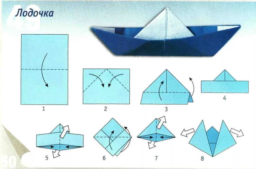Как сделать кораблик из бумаги своими руками