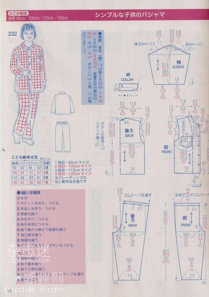 Мастер-класс по пошиву фланелевой пижамы: выкройки, пошаговая инструкция