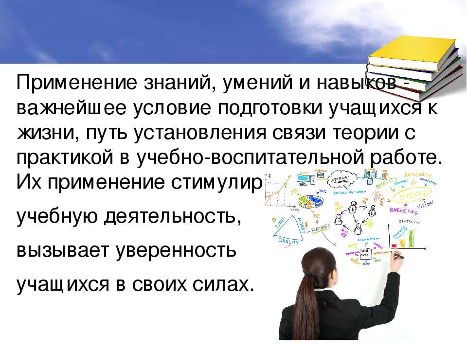 100 способностей. Применение знаний. Знания умения навыки применение. Применение знаний на практике. Умение применять навыки и знания на практике.