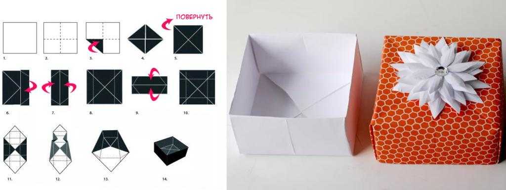 Как сделать фонарик из бумаги своими руками: пошаговая инструкция, фото, схемы