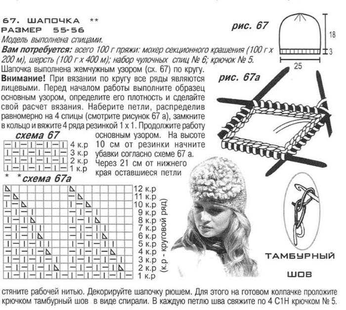 Женская шапка вязать спицами схемы