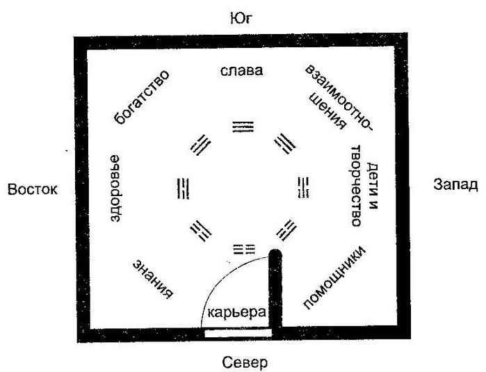Советы для начинающих о том, как вязать бабушкин коврик крючком из старых вещей