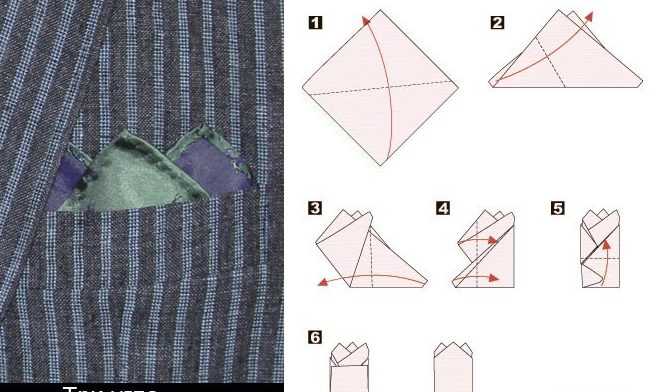 Способы, как сложить платок в карман пиджака