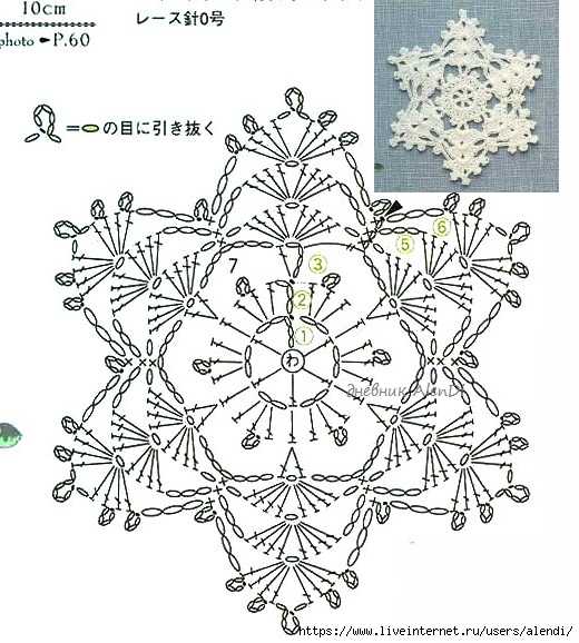 Снежинки крючком со схемами простые и красивые
