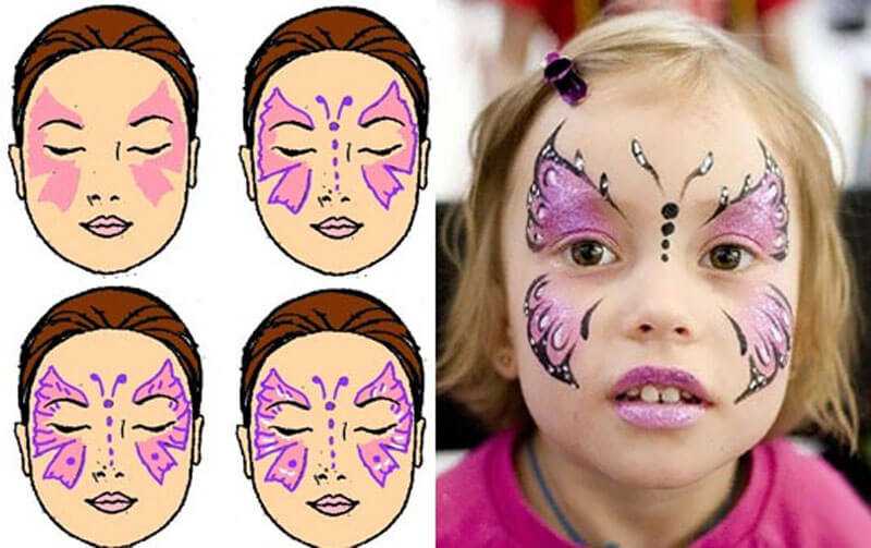 Детский макияж на хэллоуин