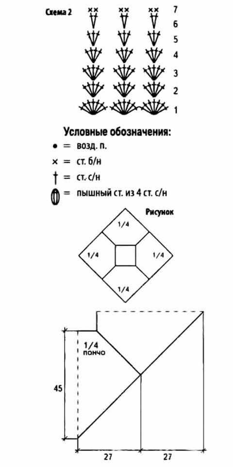 Сатурация при коронавирусе
